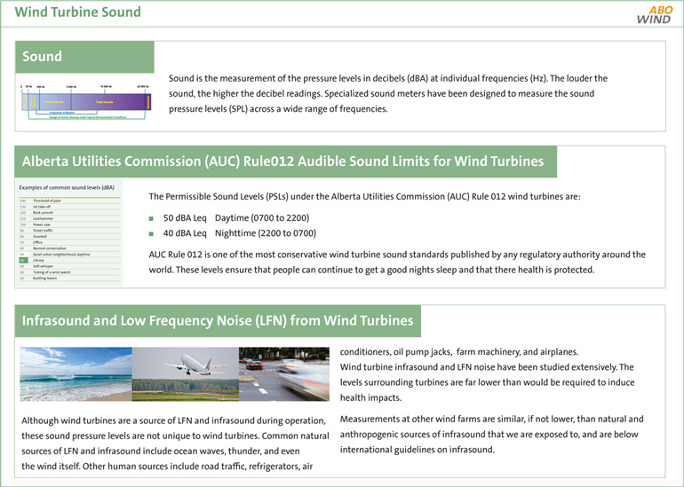 Wind Turbine Sound