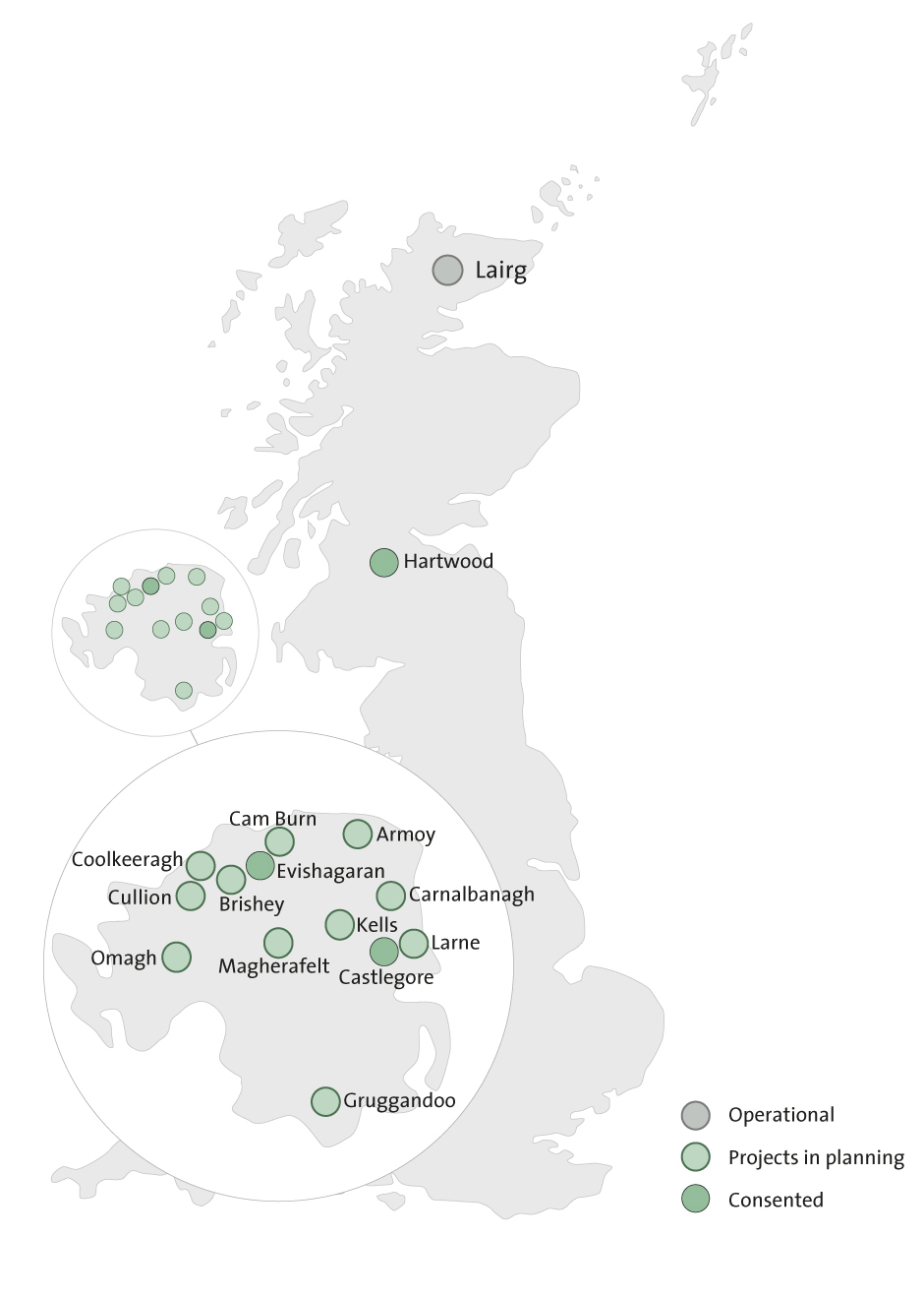 Our Projects in the United Kingdom
