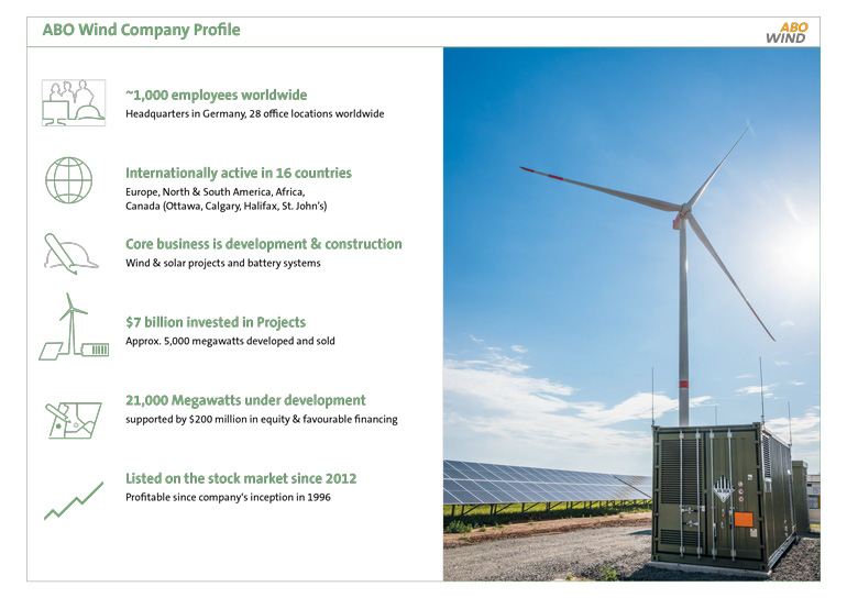 ABO Wind Company Profile