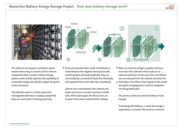 How does battery storage work?