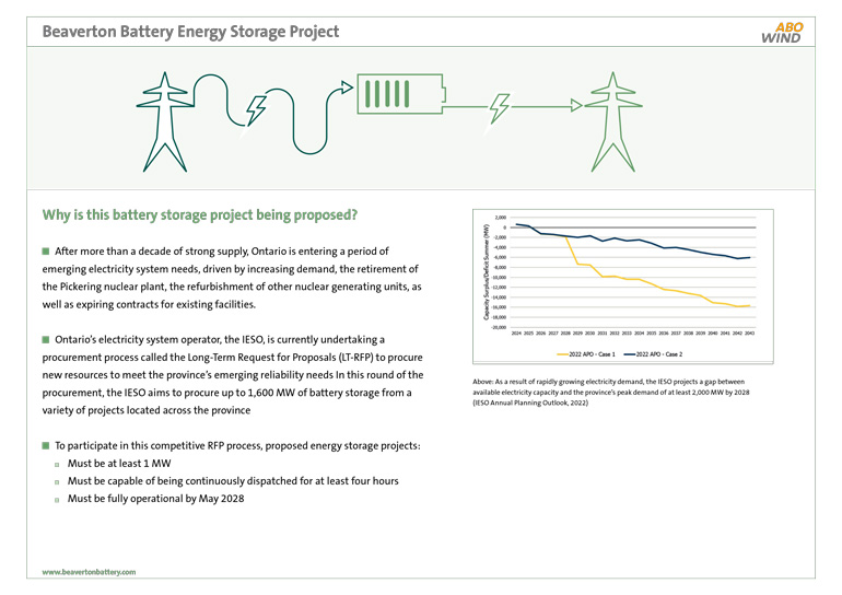Why is this battery storage project being proposed?