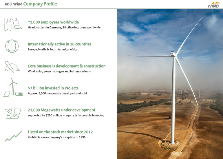 ABO Wind Company Profile