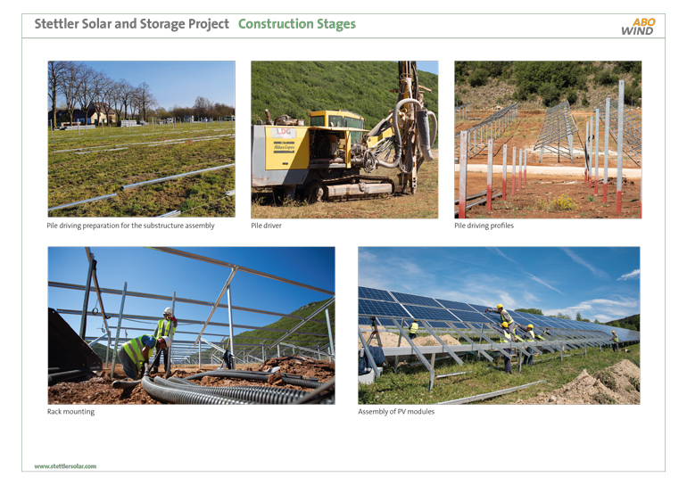 Stettler Solar and Storage Project Construction Stages